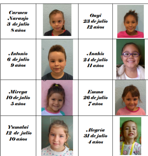 Cumpleaños de julio