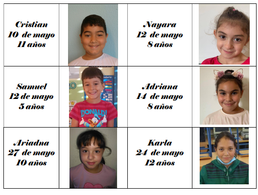 05 Cumpleañeros
