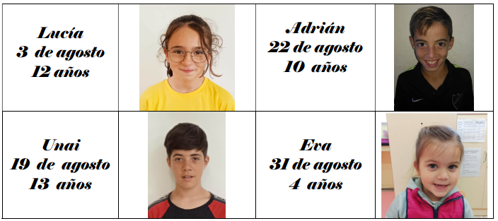 08 Cumpleañeros