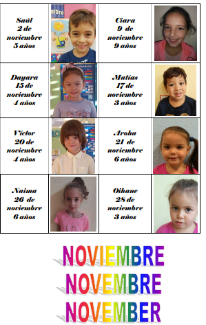 11 Cumpleañeras