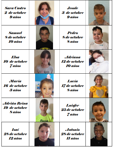 10 2021 Cumpleaeras