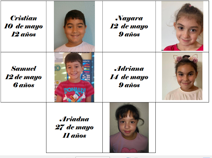 2022 05 Cumpleañeras