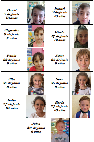 2022 06 Cumpleañeras