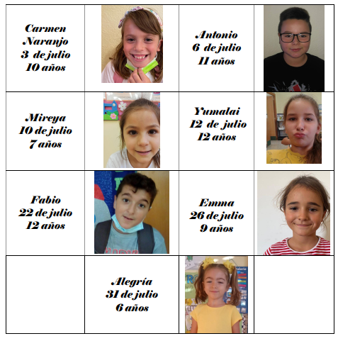 2022 07 Cumpleañeras