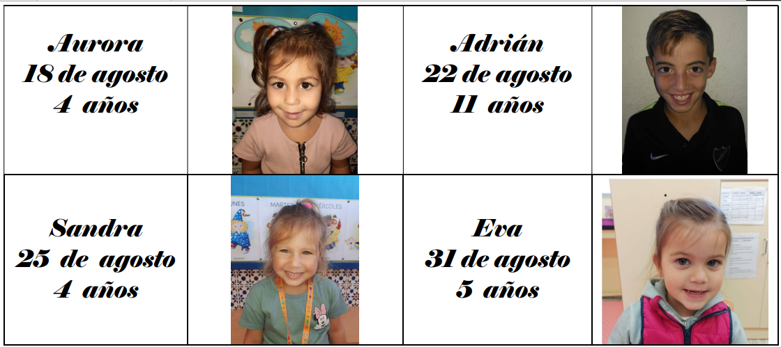 2022 08 Cumpleañeras