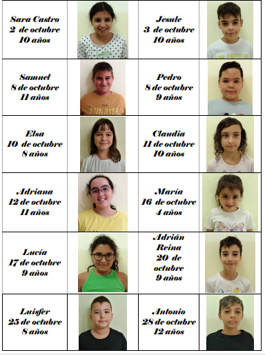 10 Cumpleañeras