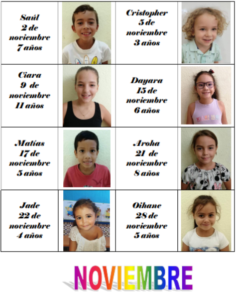 11 Cumpleañeras