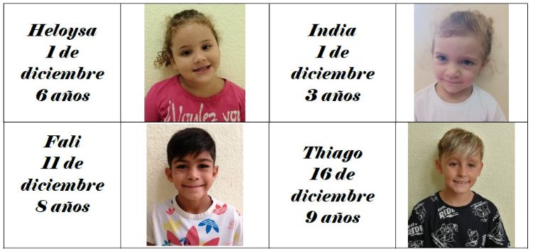 12 Cumpleañeras