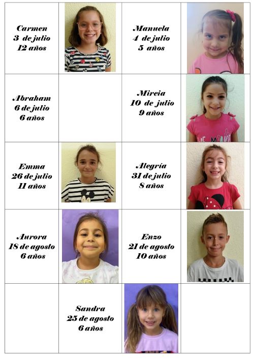 2024 07 08 Cumpleañeras