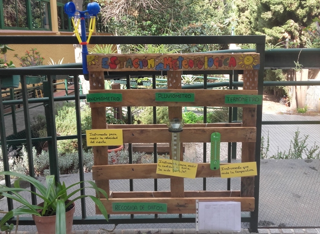 2017 11 03nov Estación meteorológica