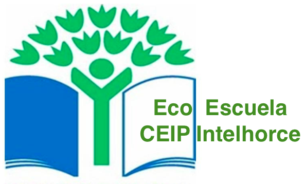 EcoIntel